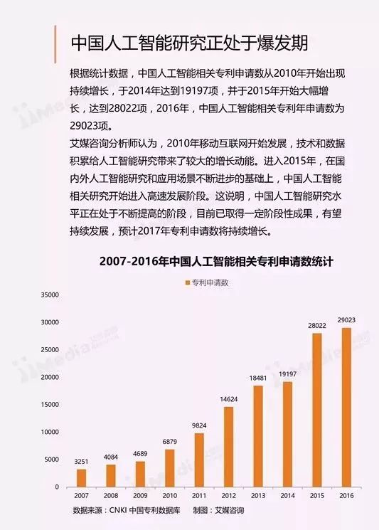 中国最新人工智能发展，引领全球科技浪潮的新力量标杆