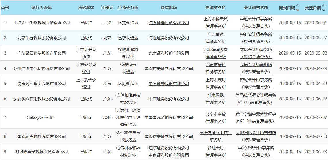 中科电气股票最新动态全面解析