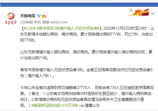 青岛最新无症状感染者的观察与解析报告