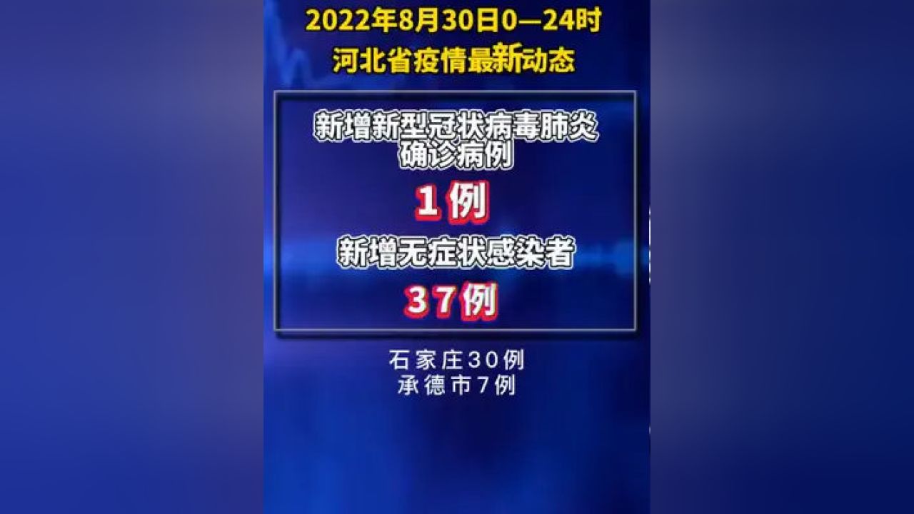 保定疫情防控最新动态，坚决打赢疫情防控阻击战