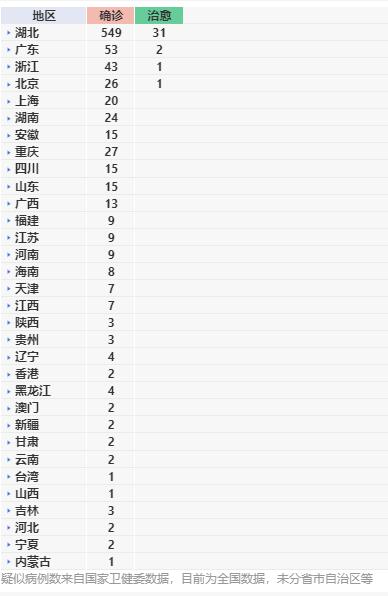 肺炎疫情最新消息图片肺炎疫情最新消息图片，全球抗击疫情的最新进展与现状