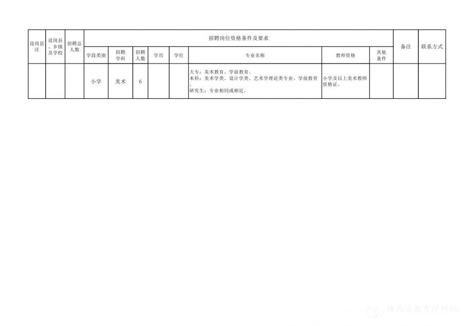 会昌县特殊教育事业单位最新项目概览介绍