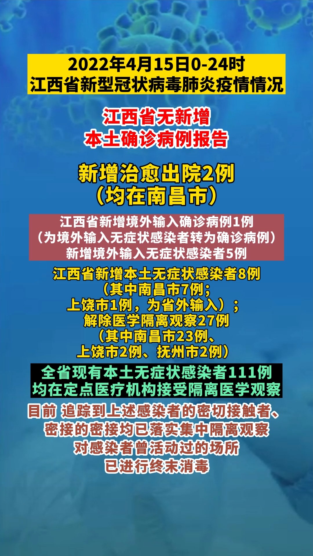 江西省疫情最新通报，南昌疫情状况与防控措施概述