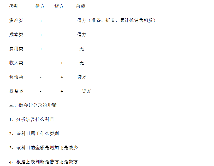 新奥门特免费资料大全管家婆料,生物工程_冥玄RJV563.67