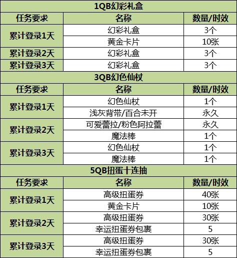 2024年今晚澳门开特马,收益成语分析定义_交互版22.984