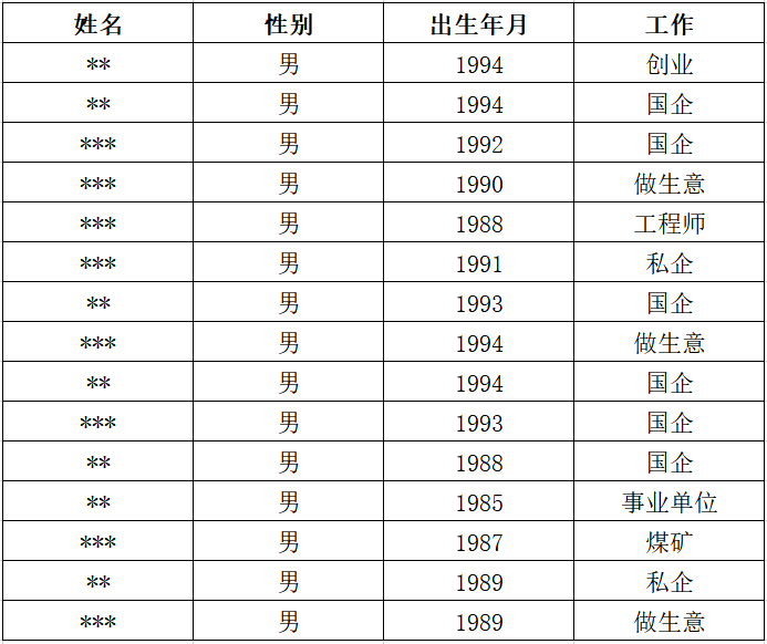 2024今晚澳门特马开什么码,准确资料解释落实_Premium43.791