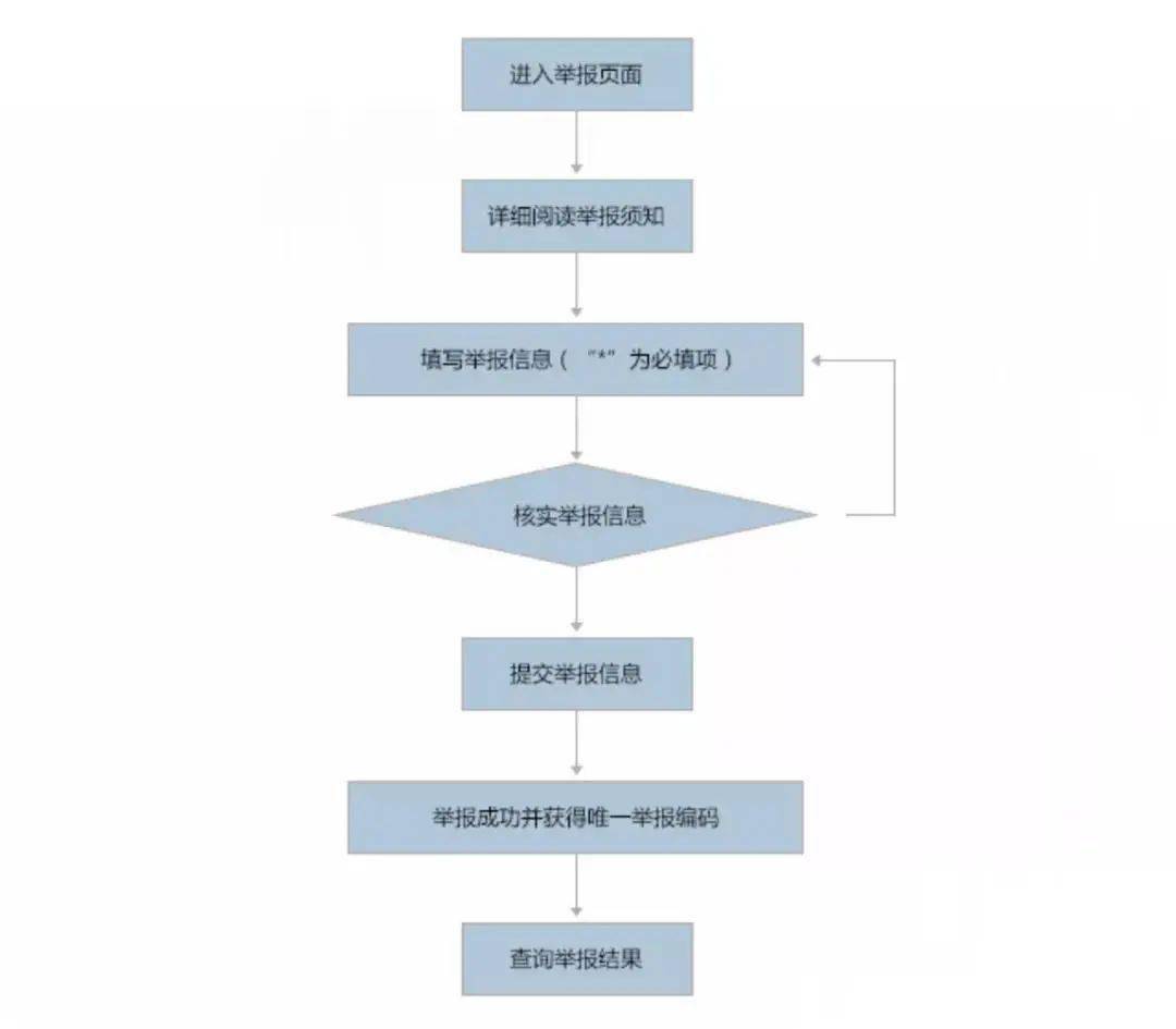 2024新奥门正版资料,安全设计策略解析_普神HPE247.48