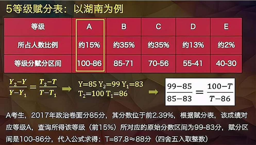 2024今晚新澳门开奖结果,全面计划解析_至尊版92.365