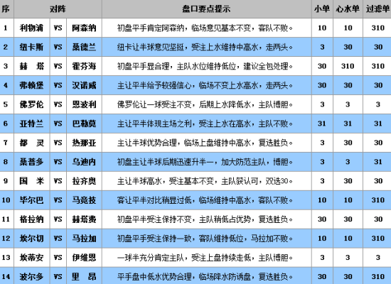 澳门平特一肖100,诠释评估说明_进阶款91.520