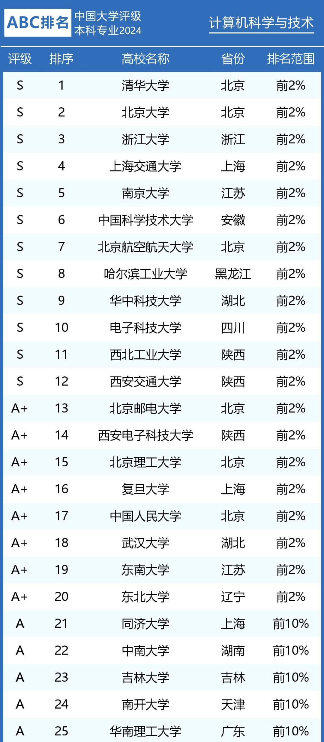 2024年新跑狗图最新版,专业解答解释定义_标配版79.255