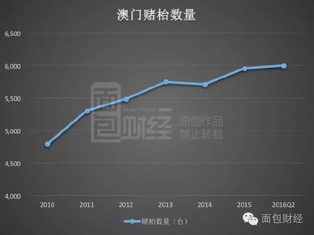 澳门天天开彩好正版挂牌图,数据整合实施_理财版30.897