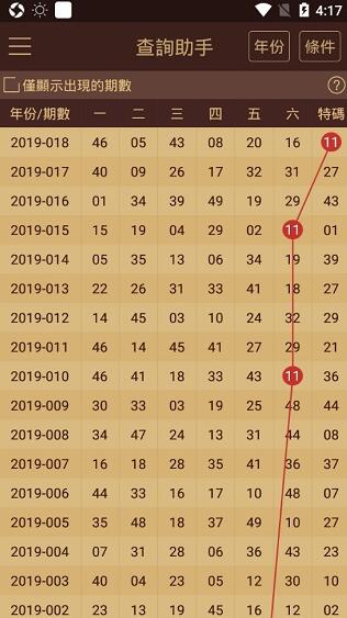 2024澳门六开彩免费精准大全,确保成语解释落实的问题_win305.210