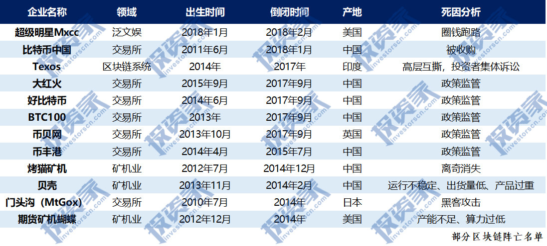 建筑材料 第248页