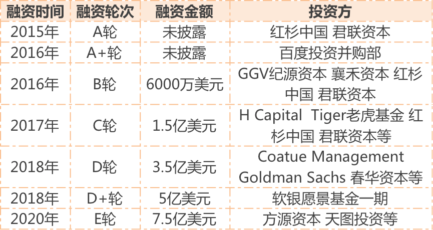 新澳精准资料免费提供生肖版,全面实施数据分析_试用版73.255