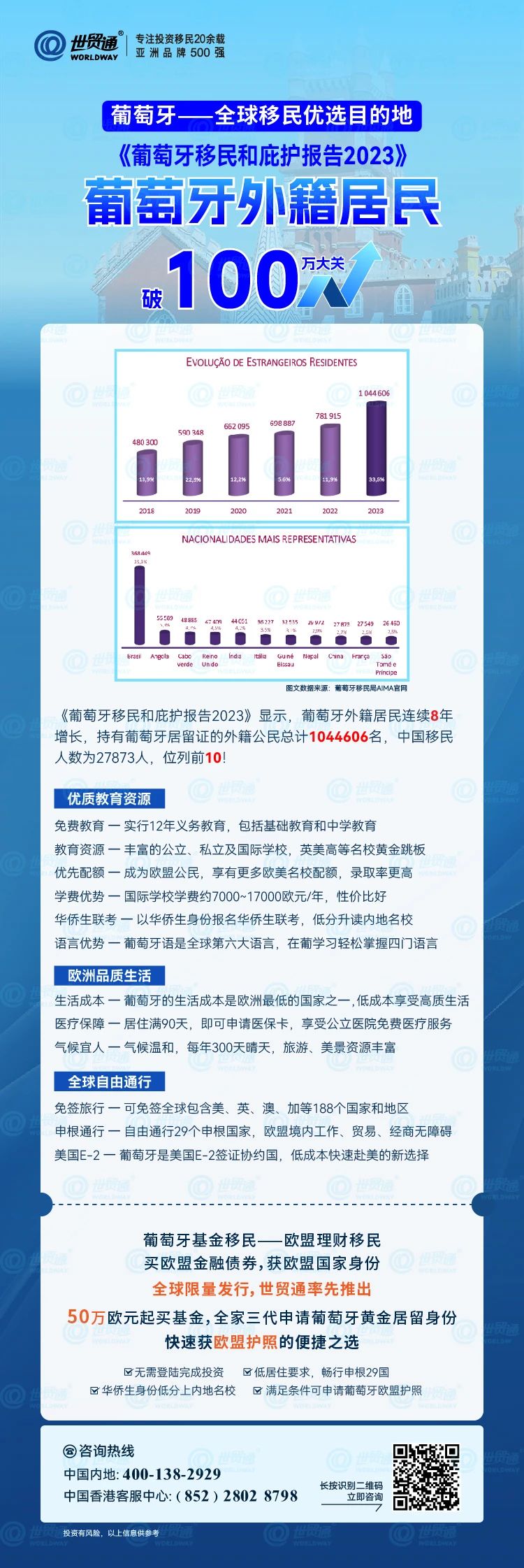 建筑材料 第247页