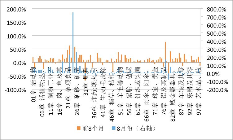 2024年香港正版资料免费直播,财务净现值_经济版JBA20.32