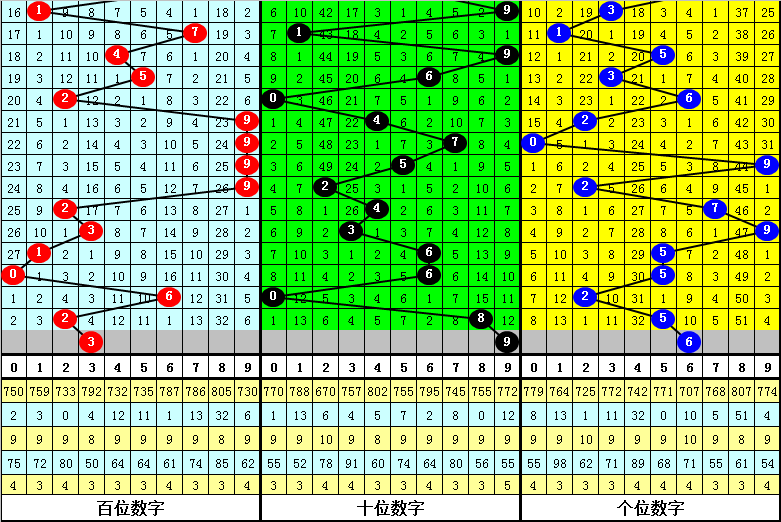 吸音材料 第251页