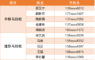 2024年澳门特马今晚,测绘_九天玄仙STB576.1