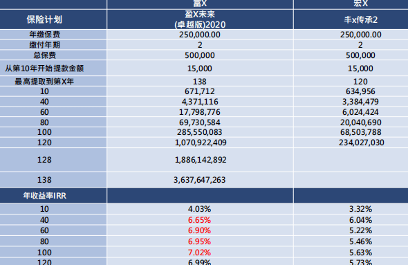 吸音材料 第250页