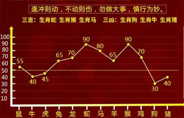 2024一肖一码100精准大全,稳定策略分析_R版48.112