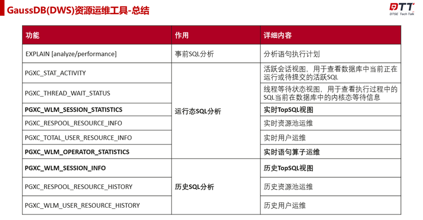 新澳内部资料精准大全,全面理解执行计划_入门版99.13