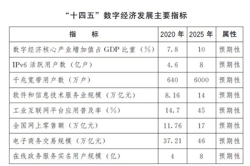 装饰材料 第244页