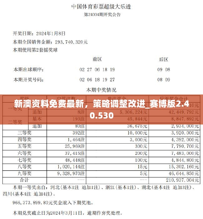 新澳今天最新资料2024年开奖,综合指数法_仙君境HGN614.83