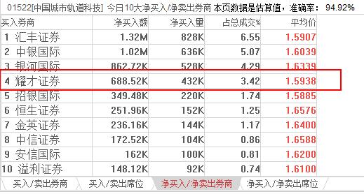 2024年香港今天开奖号码,实地解答解释定义_专属款55.921