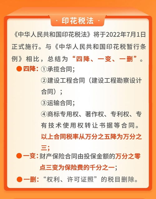 印花税最新规定及其市场影响分析