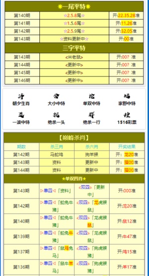 2024年澳门今晚必开一肖,深入解答解释定义_SE版18.688