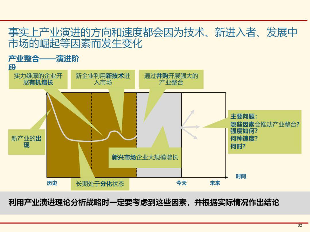 新奥门正版资料大全,战略性实施方案优化_UHD91.278