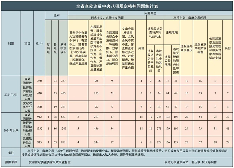 2024澳门特马今晚开奖4月8号,数据驱动执行方案_XE版10.912