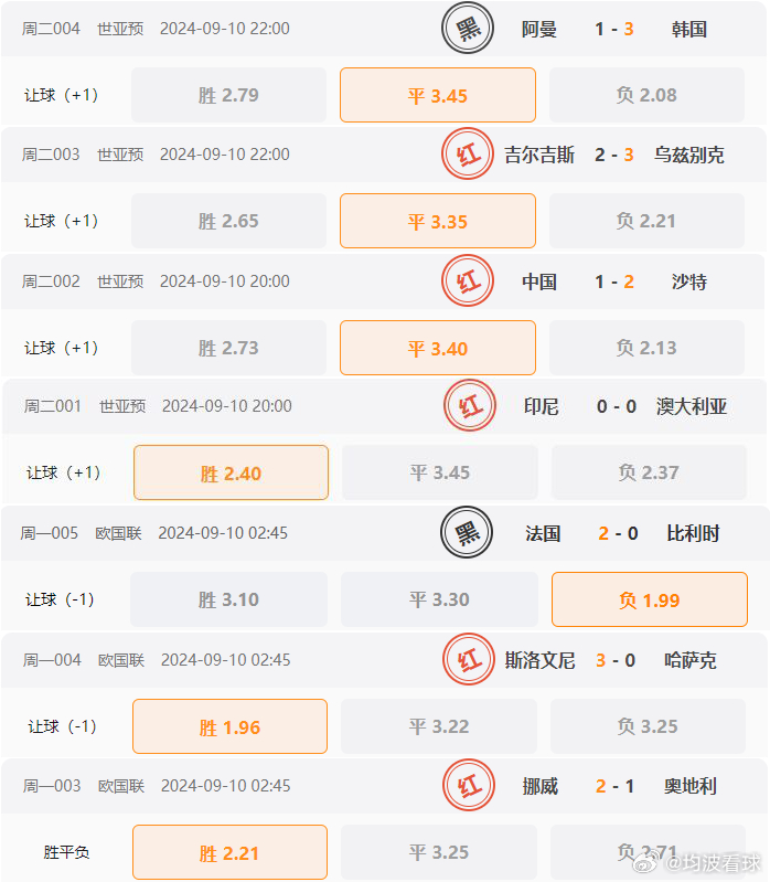 澳门一肖一码100%精准一,实证分析说明_Nexus43.635