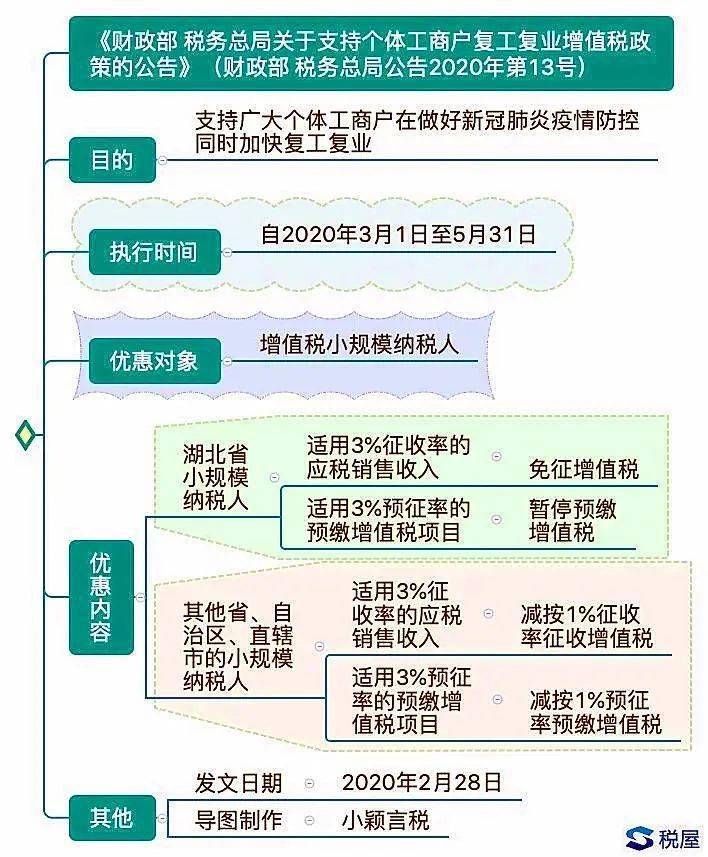 官家婆一码一肖资料大全,权威解读说明_L版21.284