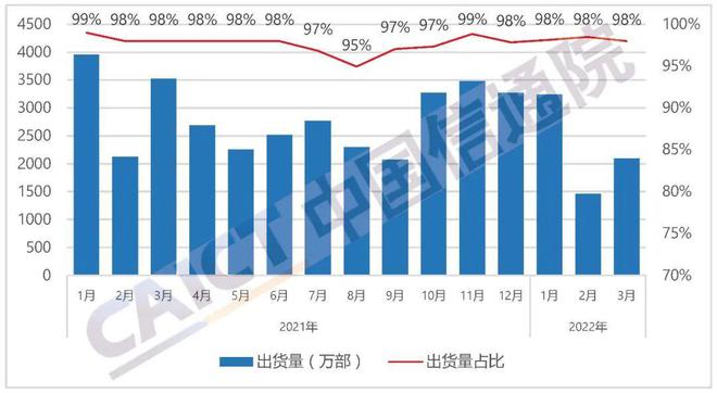 新澳门免费资料,全面执行分析数据_豪华款97.907