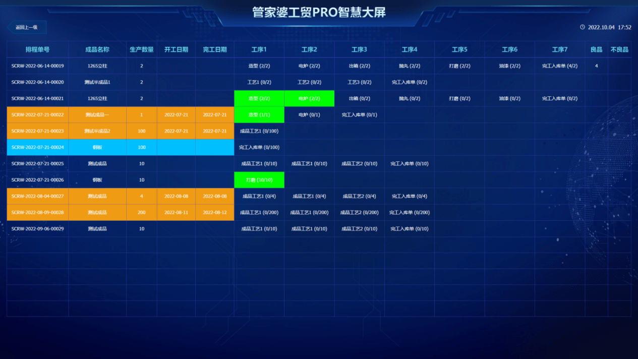 管家婆精准一肖一码100%l_,数据设计驱动执行_DP31.386