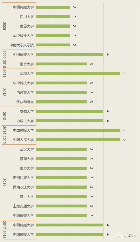 7777788888精准管家婆免费,全面解析数据执行_精英款81.648