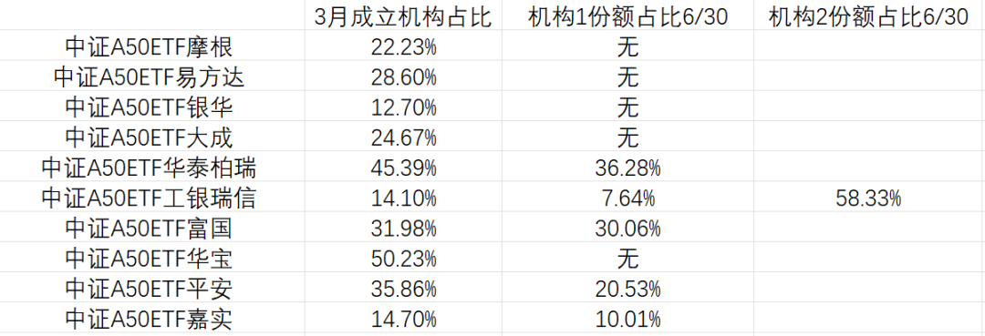 新澳天天开奖资料大全,数据处理和评价_天仙XBG552.49