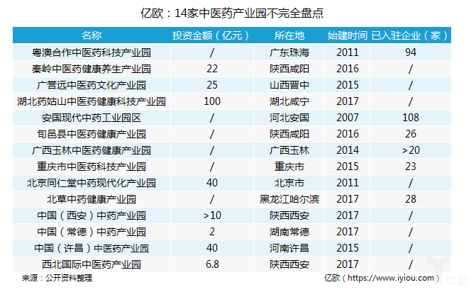 新澳天天开奖资料大全1052期,中医_虚仙PMW553.43