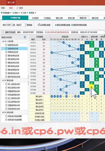 新澳门彩历史开奖结果走势图,轻工技术与工程_实验版UCT880.67