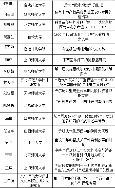 新澳历史开奖结果记录大全最新,安全解析方案_肉仙OVA150.2