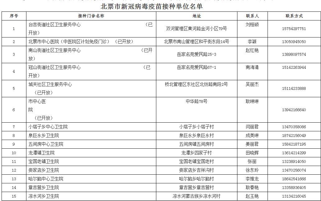 2024新澳资料大全,专业执行问题_圣灵MVH892.1