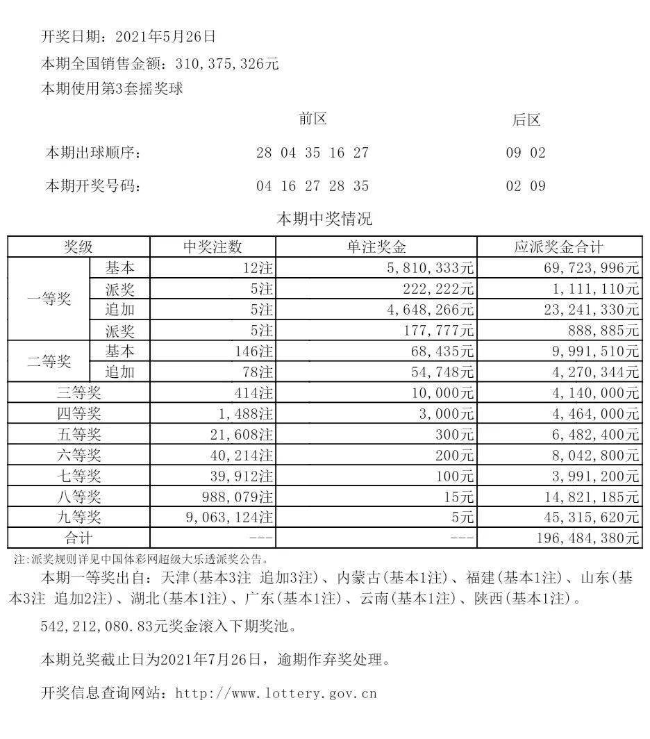 2024澳彩今晚开什么号码,地质勘探矿业石油_备用版XUW629.45