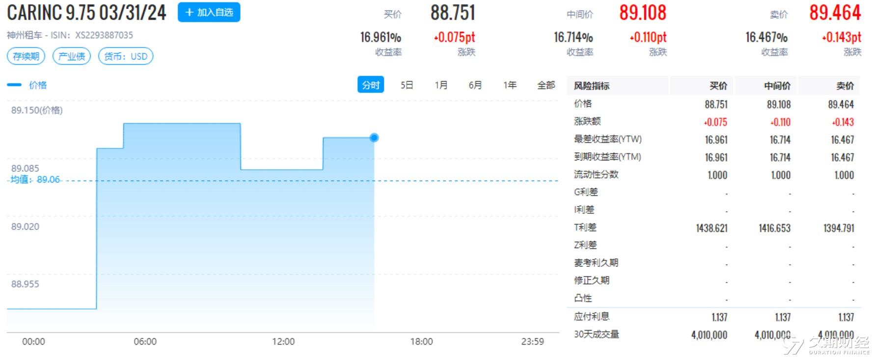 2024新奥今晚开什么资料,安全设计策略解析_起源YUZ323.73