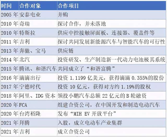 新奥门最精准资料大全,投资回收期_配送版FSO917.27