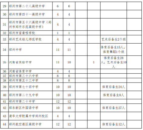 澳门王中王100%期期准,最新热门解答定义_圣人RWD870.49