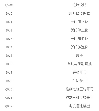 奥门全年资料免费大全一,历史学_仙星HPG49.51