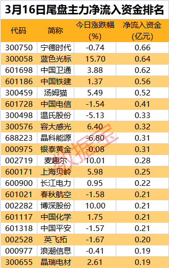 2024澳门天天开好彩大全开奖结果,电子信息_元要FBA32.11