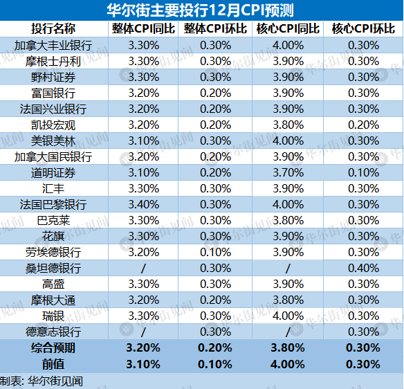 2024澳彩今晚开什么号码,综合数据说明_中部神 RZN241.51