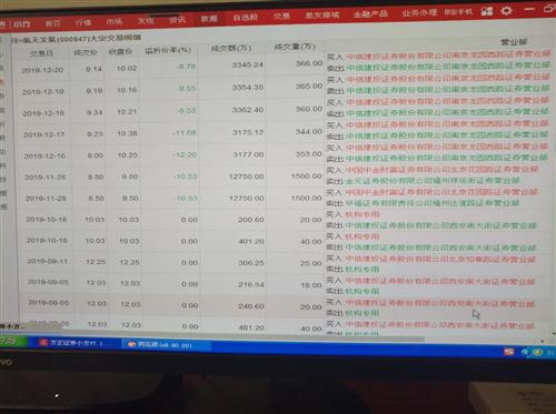 管家婆一码资料54期的一,准确资料解释_大师版RBC287.76